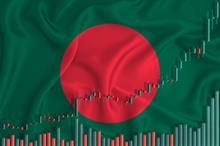 Bangladesh’s GDP growth slows to 2.22% in Q3 FY26: BBS