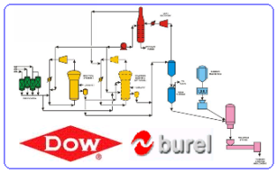 Технология получения полипропилена novolen. What are internal external factors of hrm. Pp process. Mrp-система. Lithium-ion battery recycling.
