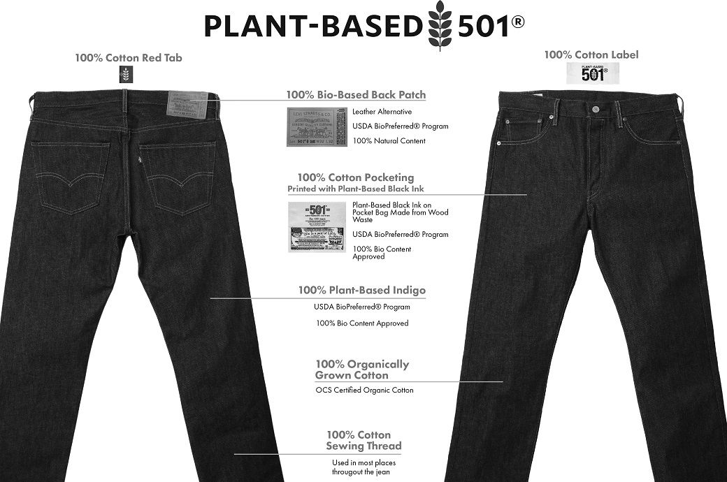 US' Levi's marks 501's 150th year with hemp, circular jeans launch ...