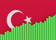 Turkish GDP with chain-linked volume index up 2.1% YoY in Q3 2024