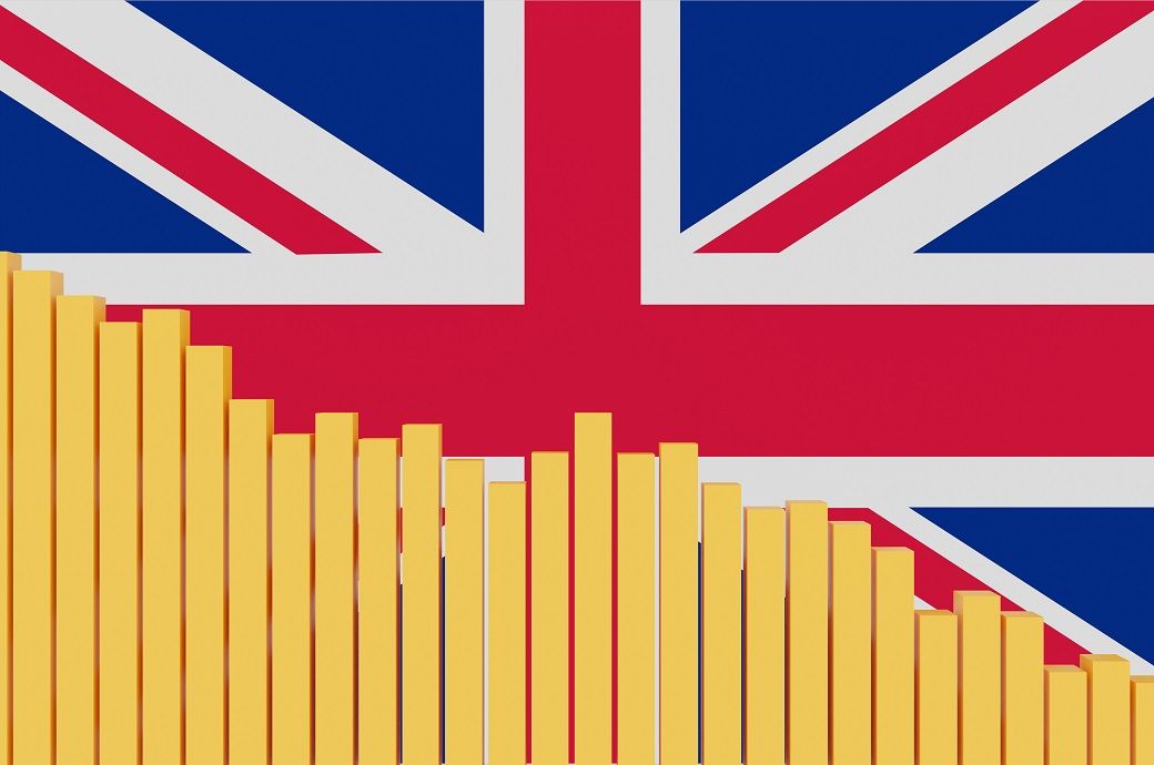 Monthly UK real GDP falls estimated 0.1% in Jan 2025