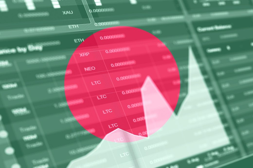 Bangladesh's economic activity subdued in Jul-Sept: MCCI