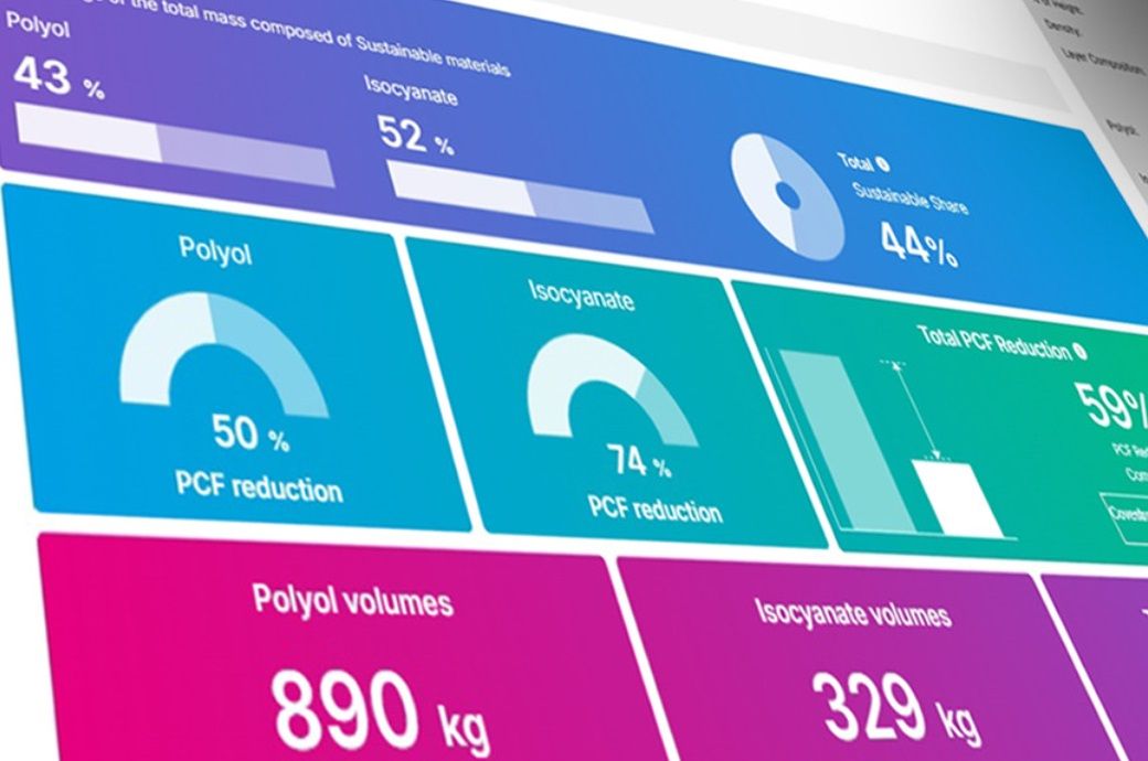 Germany's Covestro launches CQ-configurator for sustainable PU foams