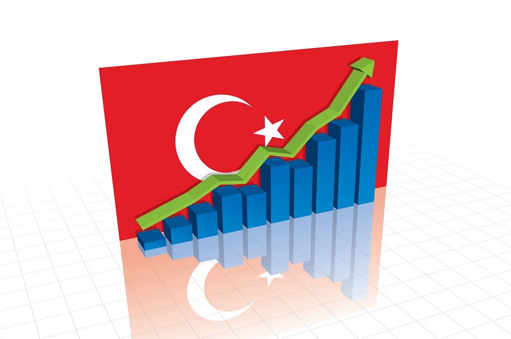 IMF expects Turkiye’s 2026 GDP growth at 4.2%