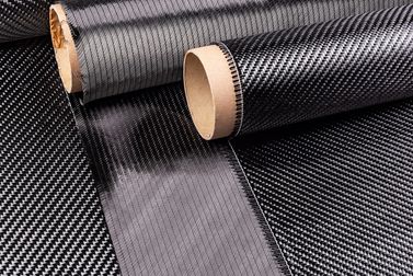 French imports of industrial textiles see modest rise in 2025