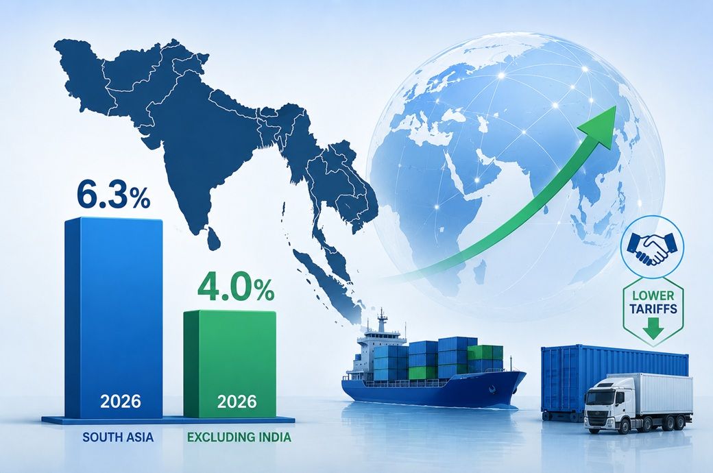 South Asia’s growth expected to soften to 6.3% in 2026: World Bank