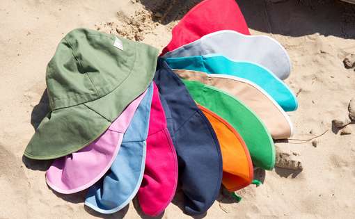 A Review: UV Radiation and Textiles