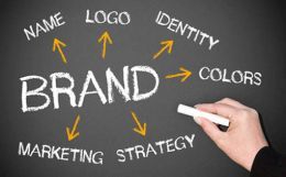 Techniques of Brand Promotion