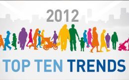 "Exposing the Alpha Attitude" top trends for 2012