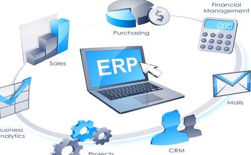 ‘ERP System’ – How to pick right one