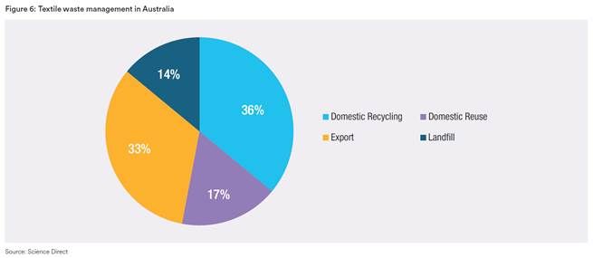 A screenshot of a computerDescription automatically generated