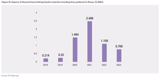 A screenshot of a computerDescription automatically generated