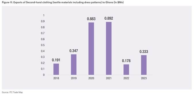 A screenshot of a computerDescription automatically generated