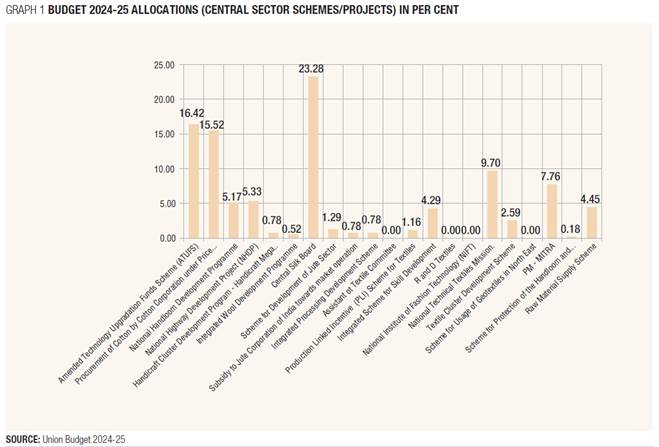 A screenshot of a computerDescription automatically generated