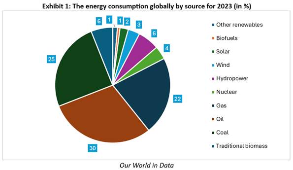 A screenshot of a computer
Description automatically generated