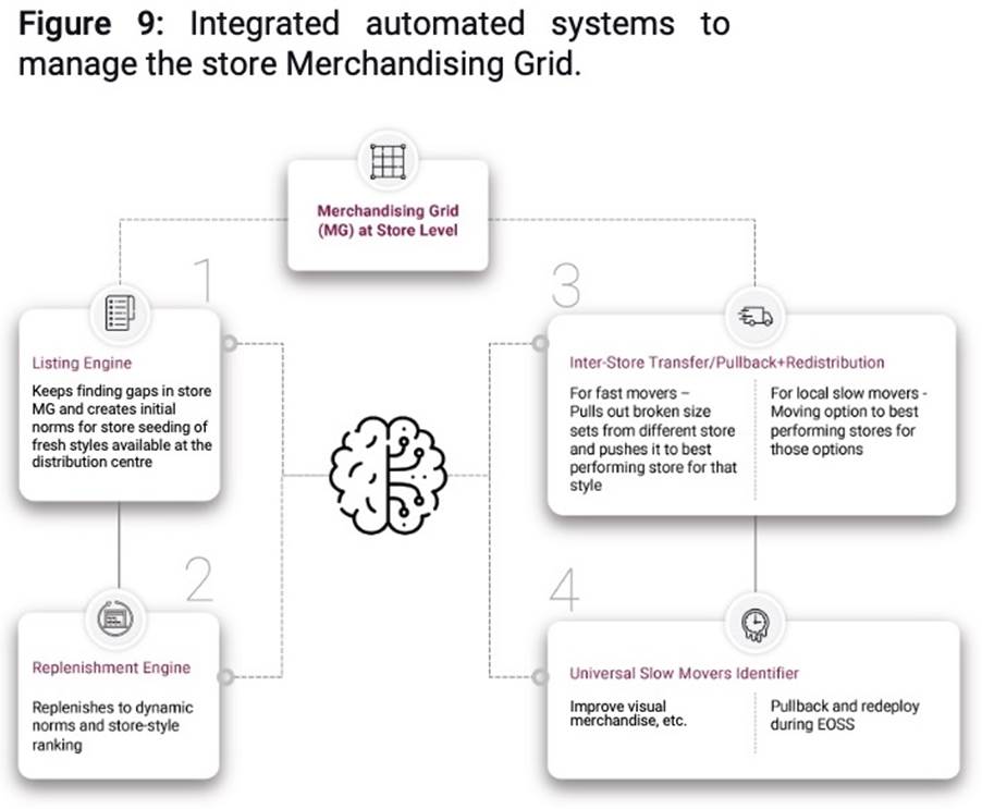 A diagram of a diagramDescription automatically generated