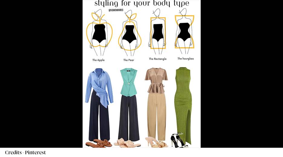 A collage of different types of clothes
AI-generated content may be incorrect.