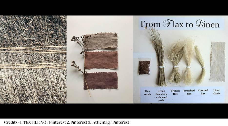 A collage of different types of materials

AI-generated content may be incorrect.