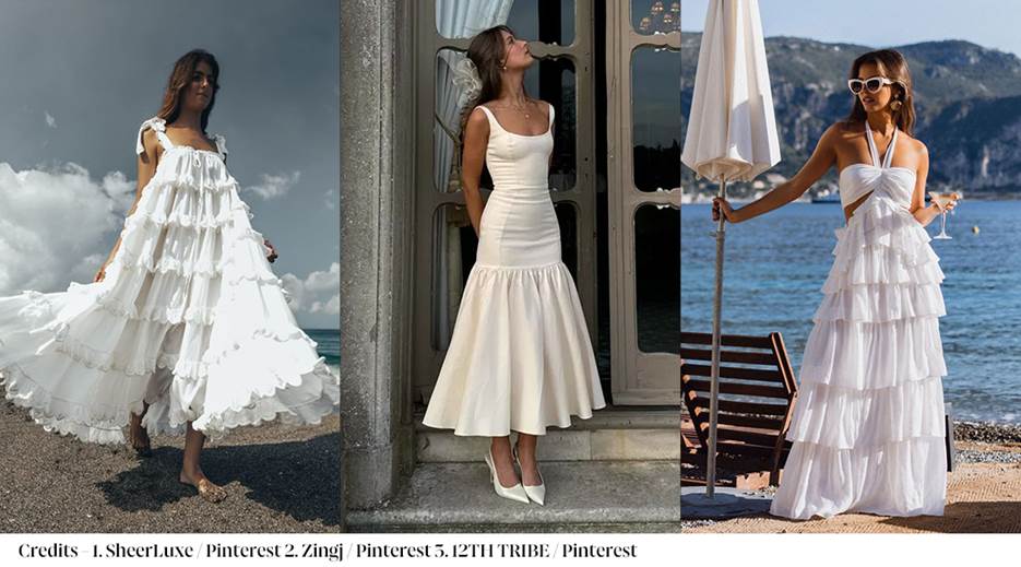 A collage of women in white dresses

AI-generated content may be incorrect.