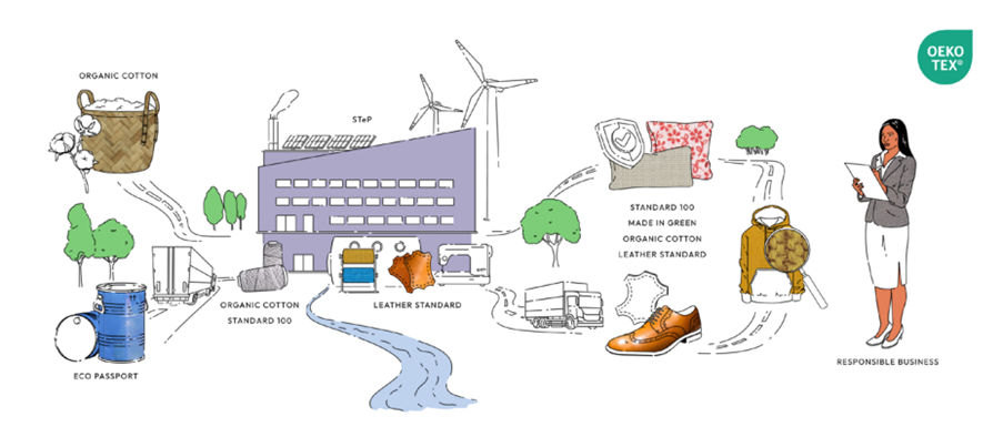 A diagram of a building and a shoe
AI-generated content may be incorrect.