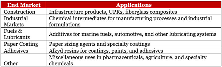 A close-up of a application
AI-generated content may be incorrect.