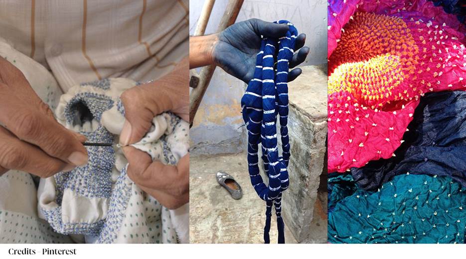 What is Bandhani? History, Origin, and Evolution of Rajasthan's Tie-Dye ...