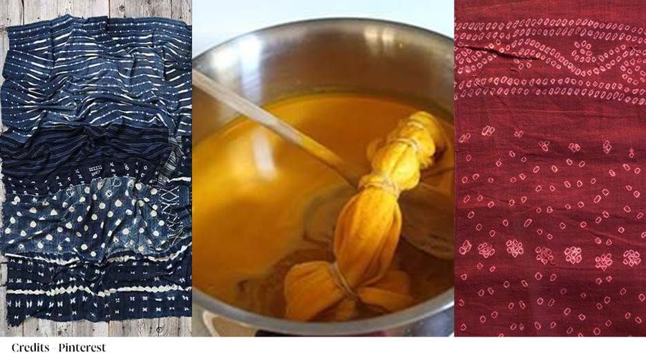 What is Bandhani? History, Origin, and Evolution of Rajasthan's Tie-Dye ...