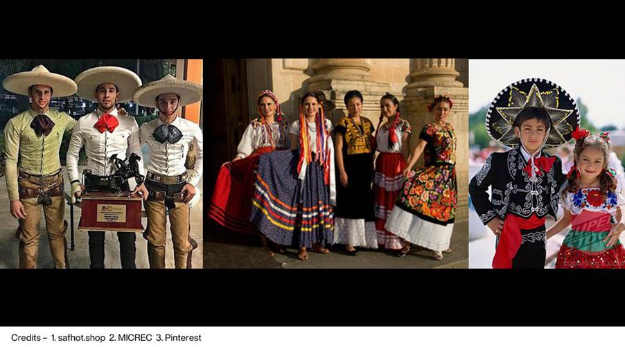 Charro Azteca Charro Suits & Puebla Dresses: History, Meaning, Styles, and Cultural ...