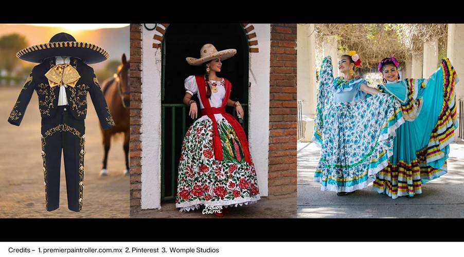 Charro Azteca Charro Suits & Puebla Dresses: History, Meaning, Styles, and Cultural ...