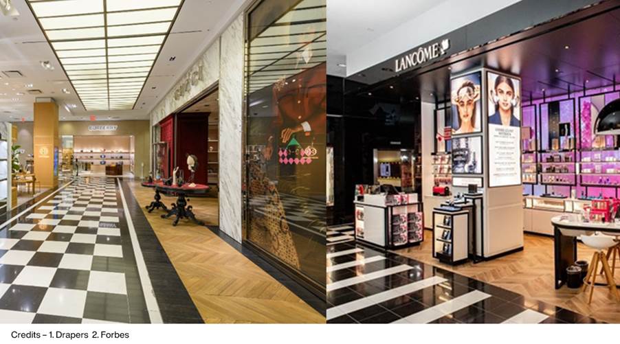 A comparison of a store

AI-generated content may be incorrect.