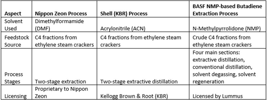A white sheet with black text
AI-generated content may be incorrect.
