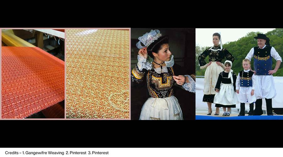 A collage of different women in different clothing

AI-generated content may be incorrect.