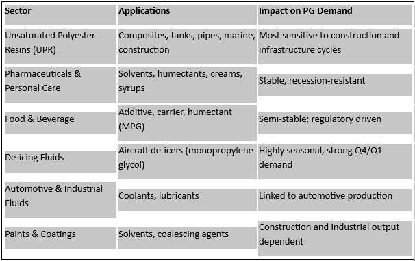 A table with text on it

AI-generated content may be incorrect.