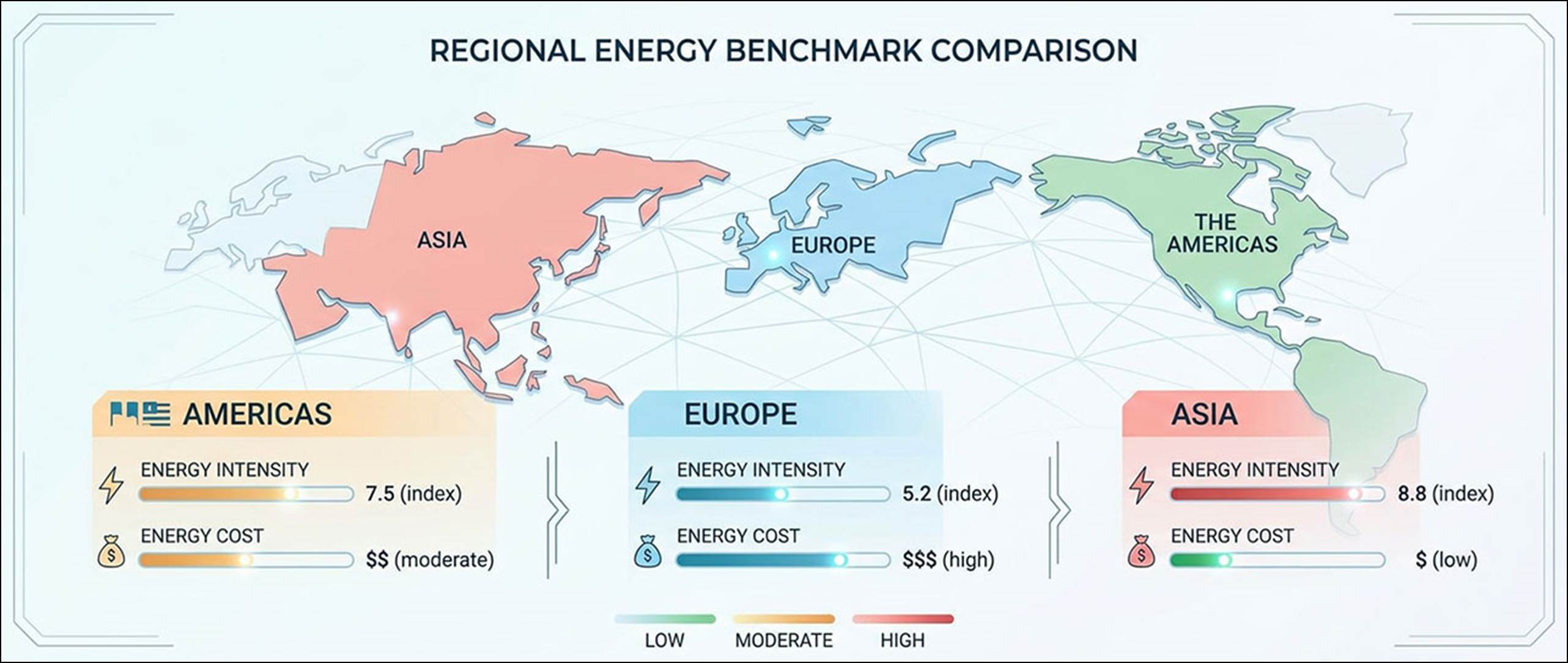 How Mills Benchmark Energy Costs Globally - Fibre2Fashion