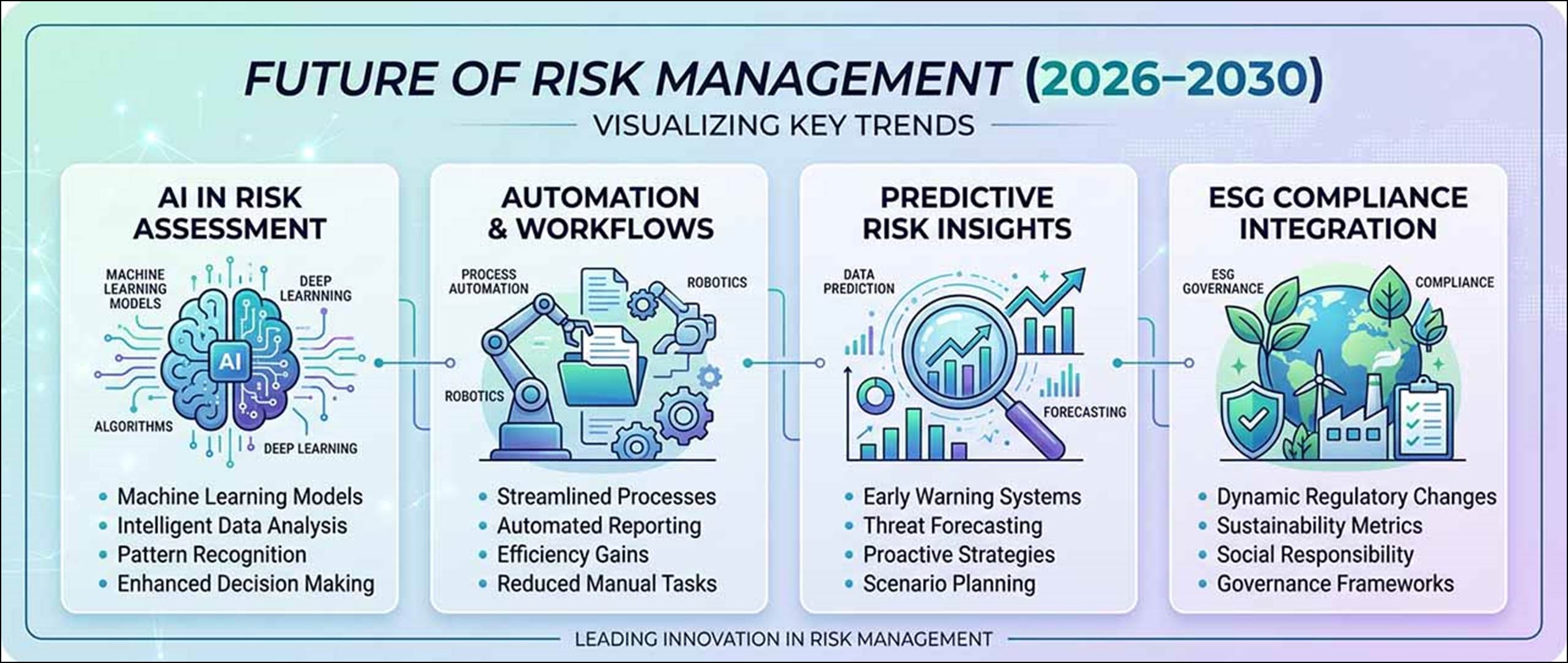 How Intelligence Tools Reduce Sourcing Risk in Textiles - Fibre2Fashion