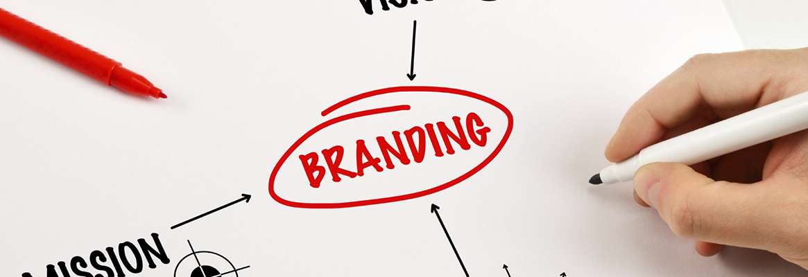 Significance of Branding.