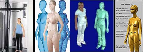 Apparel Industry Scanning Technology 3d Body Scanning