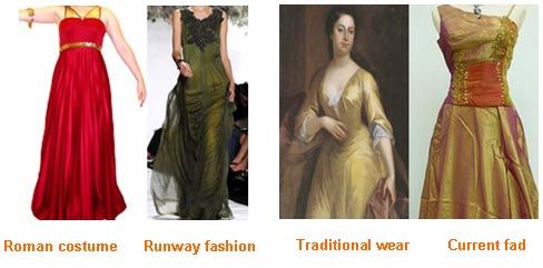 roman tunic women