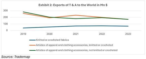 A screenshot of a computerDescription automatically generated