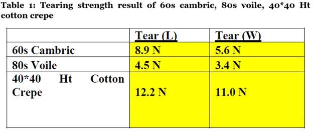 A screenshot of a computerDescription automatically generated