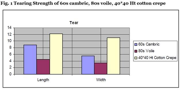 A screenshot of a computerDescription automatically generated