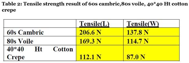 A screenshot of a computerDescription automatically generated