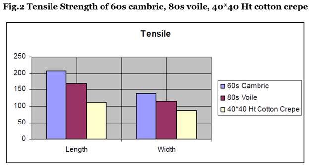 A screenshot of a computerDescription automatically generated