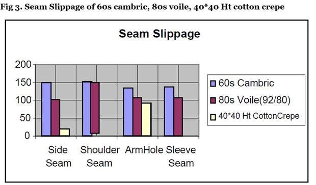 A screenshot of a computerDescription automatically generated