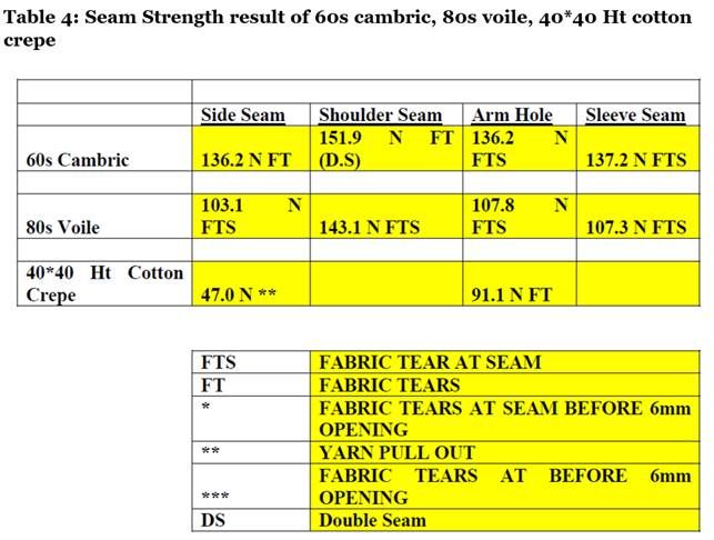 A screenshot of a computerDescription automatically generated