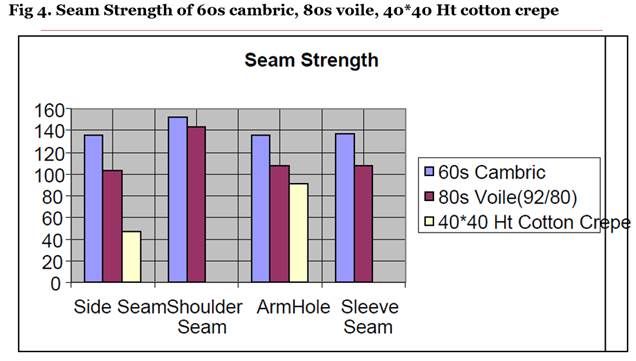 A screenshot of a computerDescription automatically generated
