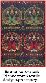 Medieval Sicilian Textiles 