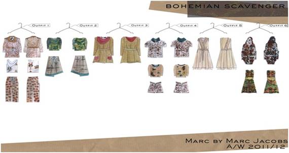 How many fashion collections to produce: lessons for beginner designers