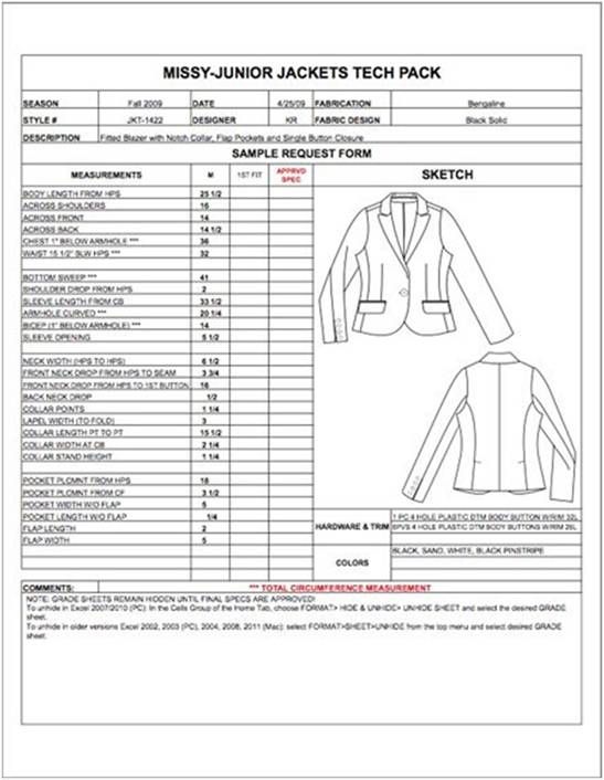 Fashion Design Measurement Chart