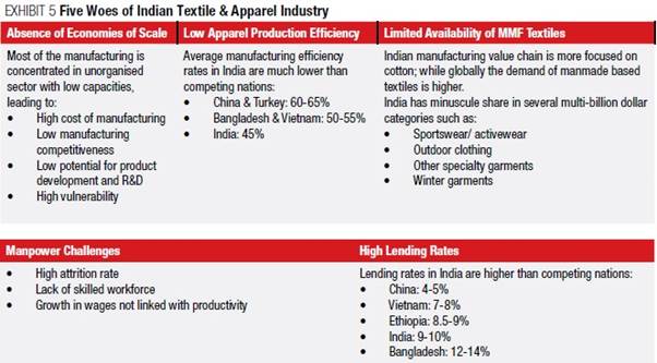 TableDescription automatically generated with low confidence